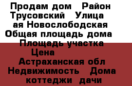 Продам дом › Район ­ Трусовский › Улица ­ 4-ая Новослободская › Общая площадь дома ­ 36 › Площадь участка ­ 26 › Цена ­ 1 150 000 - Астраханская обл. Недвижимость » Дома, коттеджи, дачи продажа   . Астраханская обл.